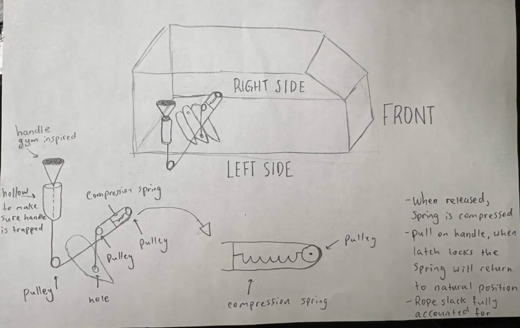 Hand sketch of the V2 spring and pulley layout