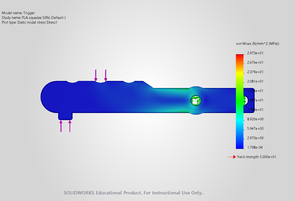 SolidWorks stress plot of the trigger, mostly blue with green near the pivot